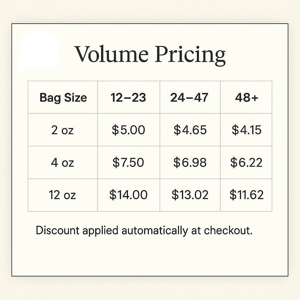 Custom Coffee Bags – Weddings, Events, & Gifts